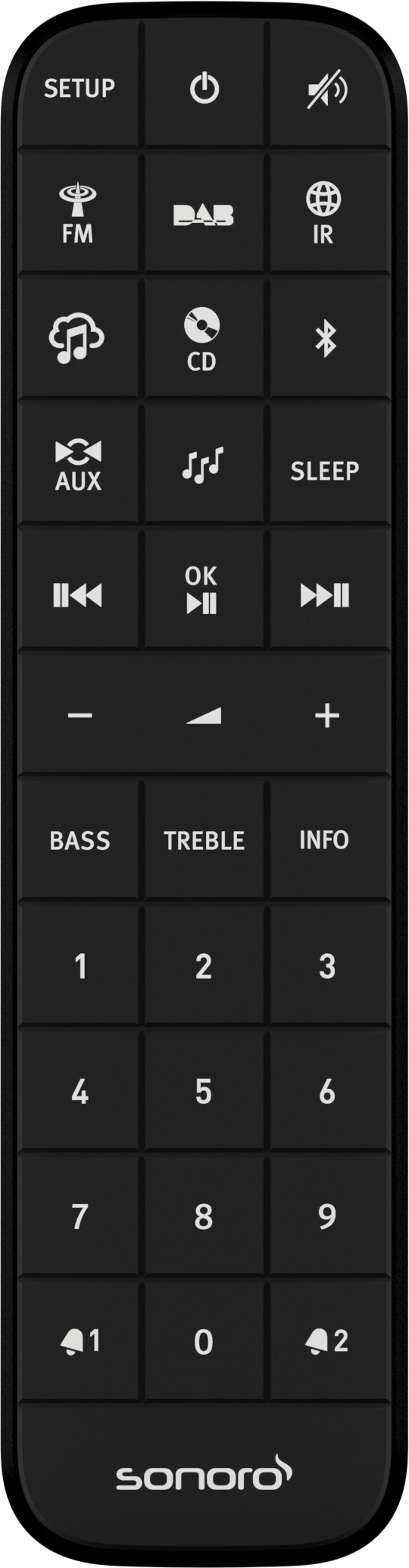 Sonoro Elite